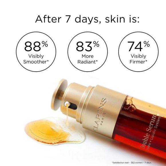 LAST 1! Clarins Double Serum Firming & Smoothing Concentrate πͺ NEW - Picture 3 of 12